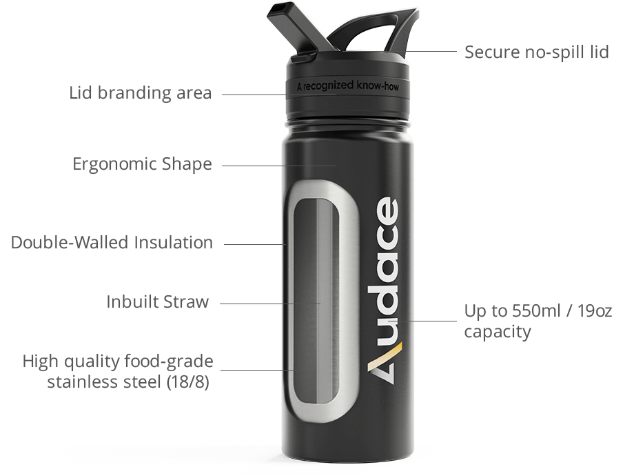 flat bac water bottle uk Bottles Kaytee Cage Holder Flat-Bac Water