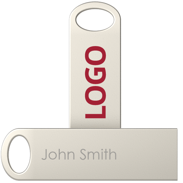 Focus Individual Naming Focus Individual Naming